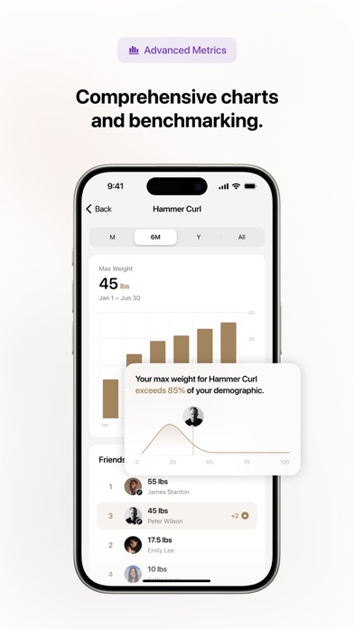 Train Fitness Workout Tracker Screenshot