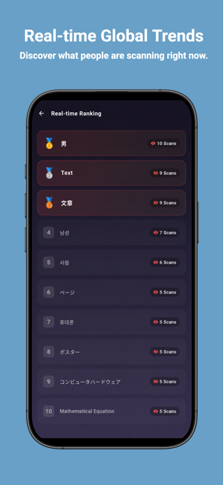 AI Lens Screenshot 5 of 8