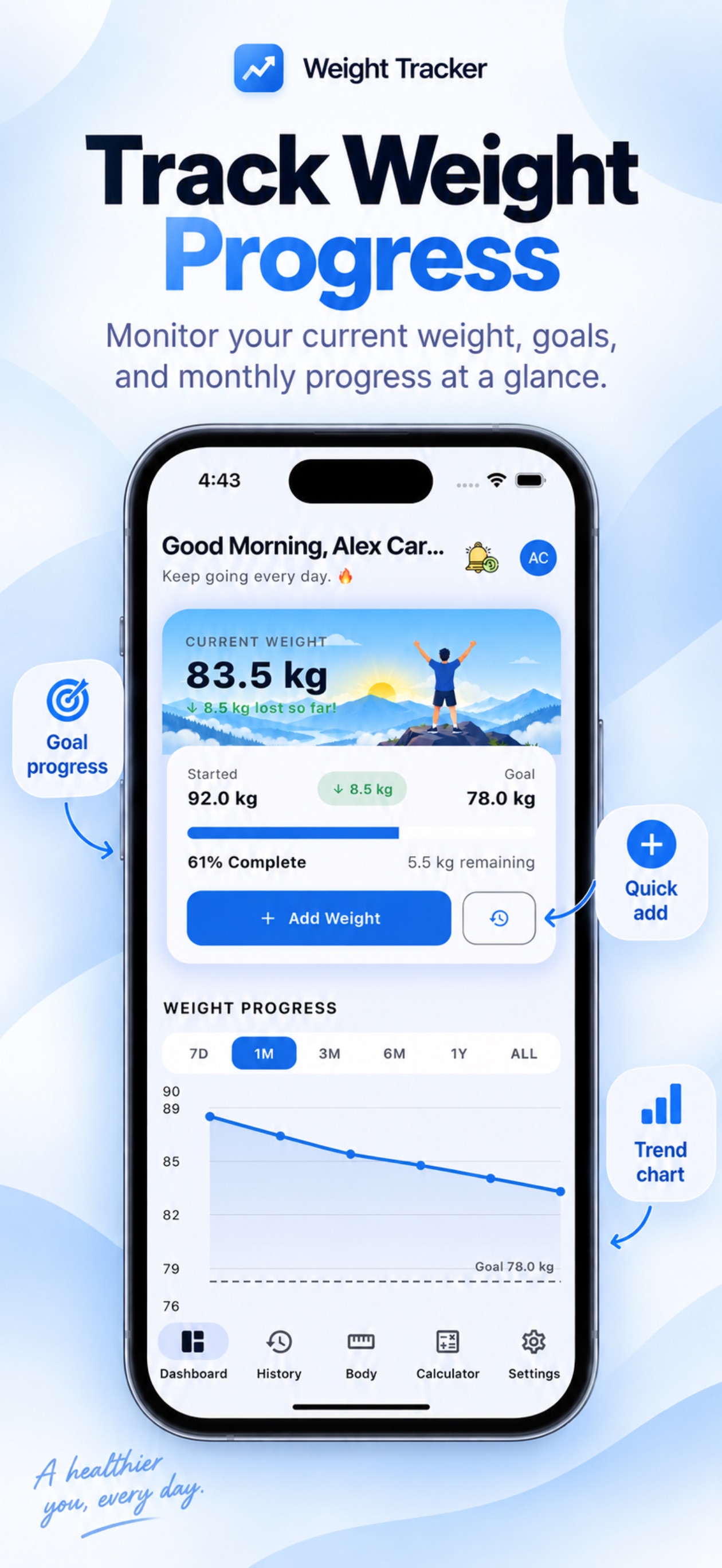 Screenshot 1 of Weight Tracker: BMI & Body Log