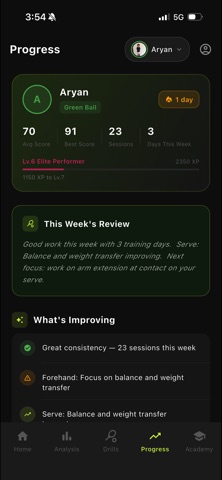 RisingAce Screenshot 6 of 10