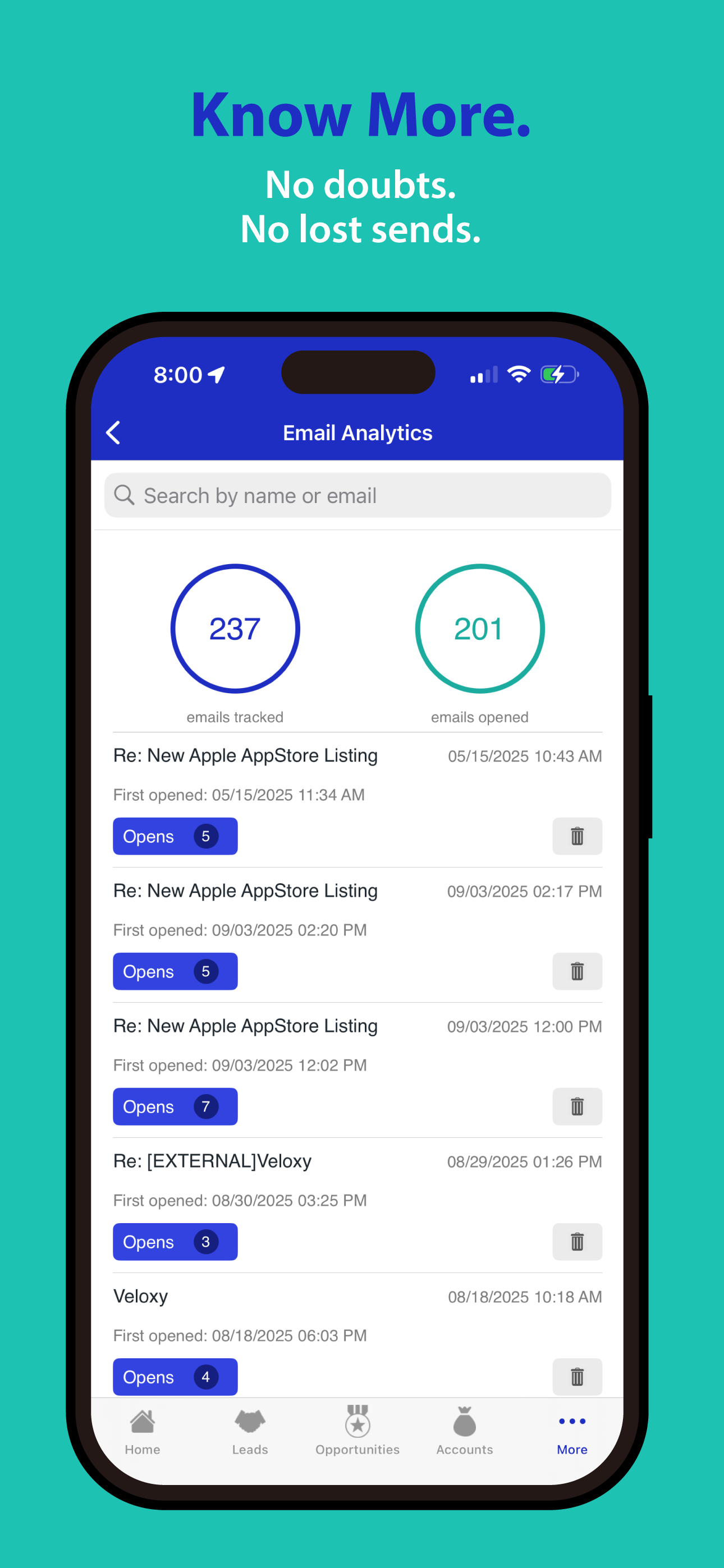 Veloxy for Salesforce CRM