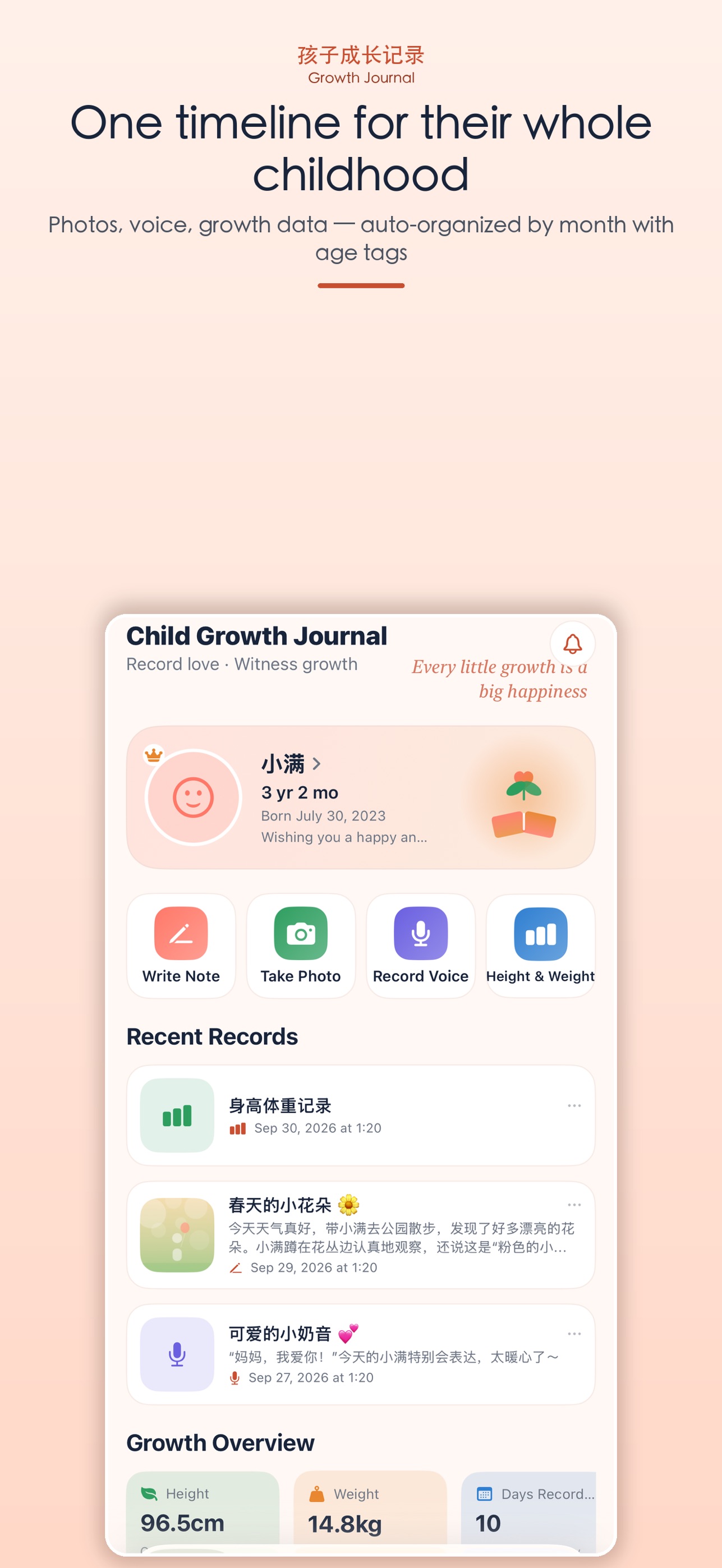 Screenshot 1 of Growth Journal Family Book