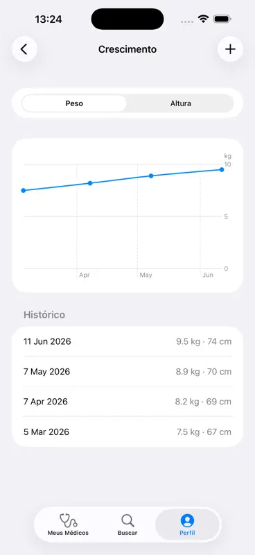 Bippi Saúde Infantil screenshot 5 of 7