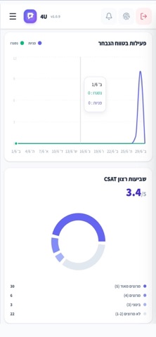 4U SERVICE Screenshot 2 of 3