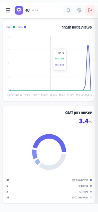 4U SERVICE Screenshot 2 of 3