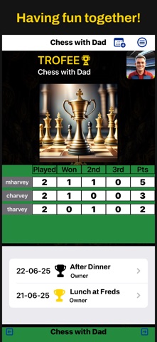 Trofee screenshot