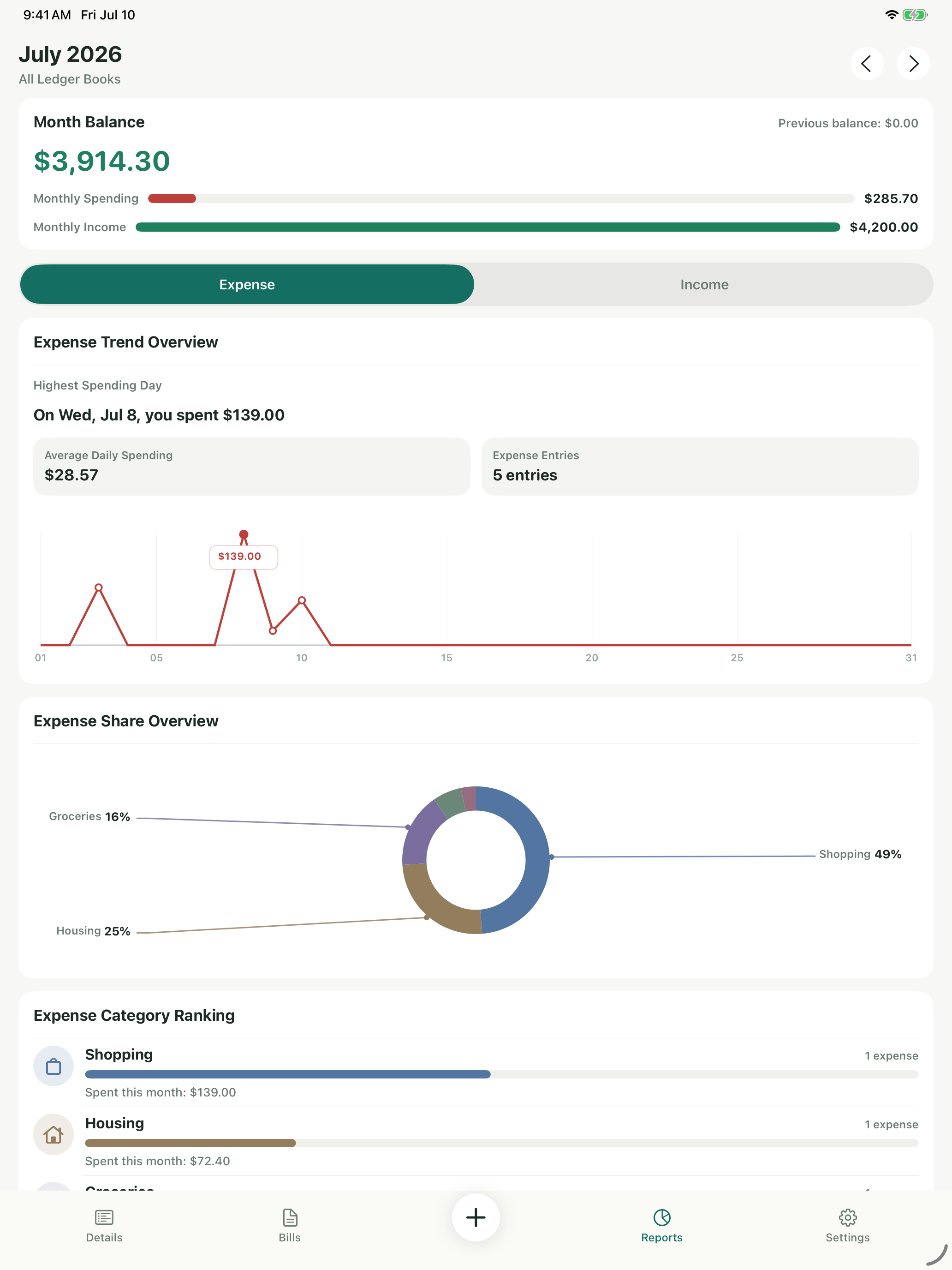 Spendlet Budget screenshot 6