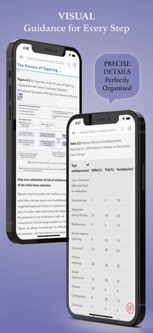 Maudsley Deprescribing Guide Screenshot 4 of 10