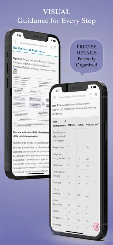 Maudsley Deprescribing Guide screenshot 4 of 10