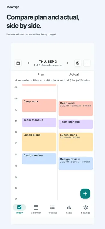 Todomigo: Tagesplaner screenshot 2 of 6