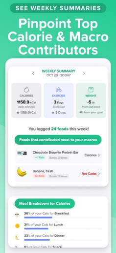 Carb Manager—Keto Diet Tracker screenshot 4