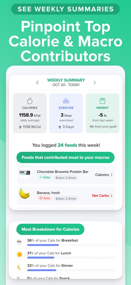 Carb Manager—Keto Diet Tracker screenshot 4