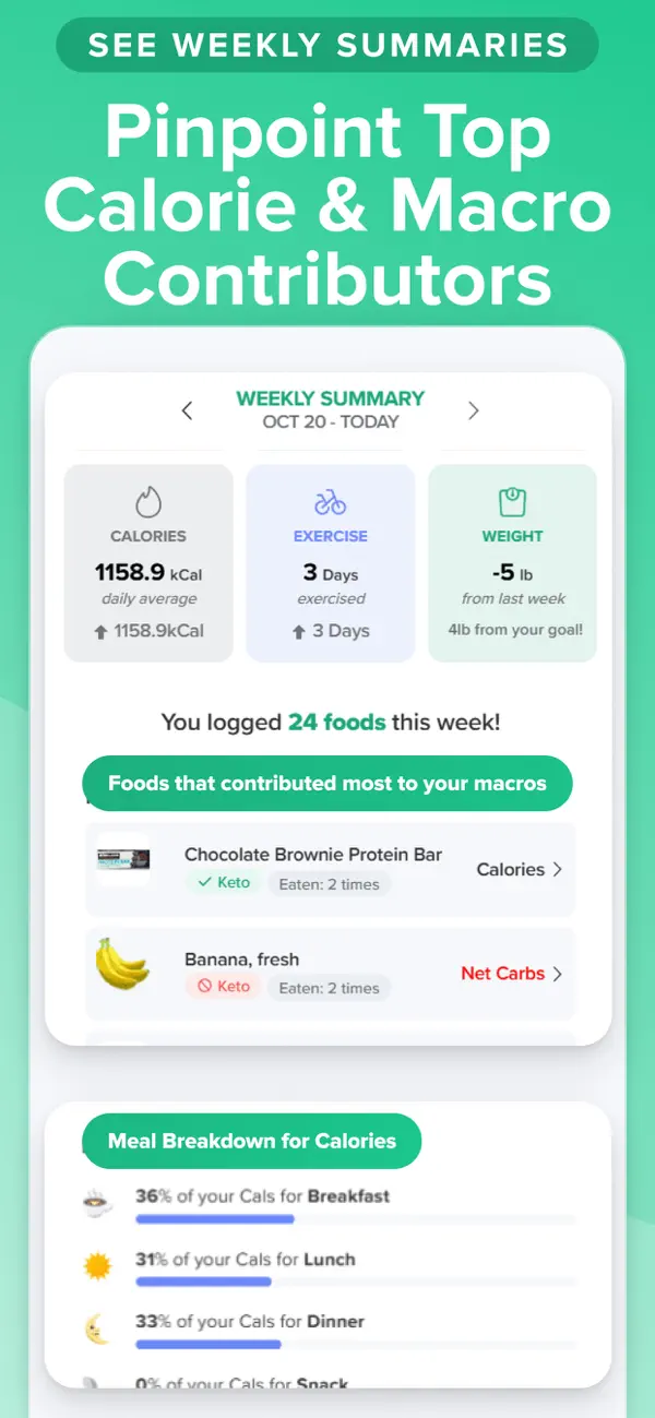 Carb Manager: Keto & Macro Log screenshot 4