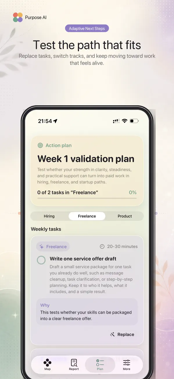 Screenshot #3 pour Orientation Pro: Purpose AI