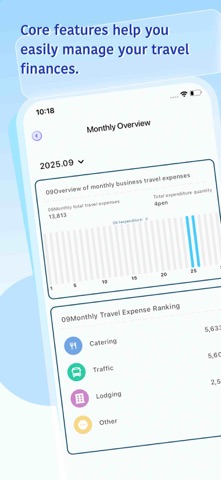 Biiz Wallet iPhone screenshot 2