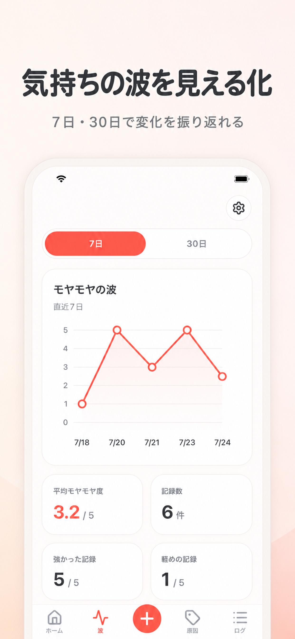 モヤログ screenshot 3
