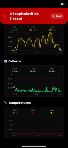 AIRoadDrive Screenshot 5 of 10