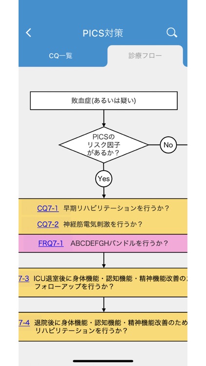 日本版敗血症診療ガイドライン2024 【アプリ版】