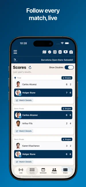 Barcelona Open Banc Sabadell screenshot 2