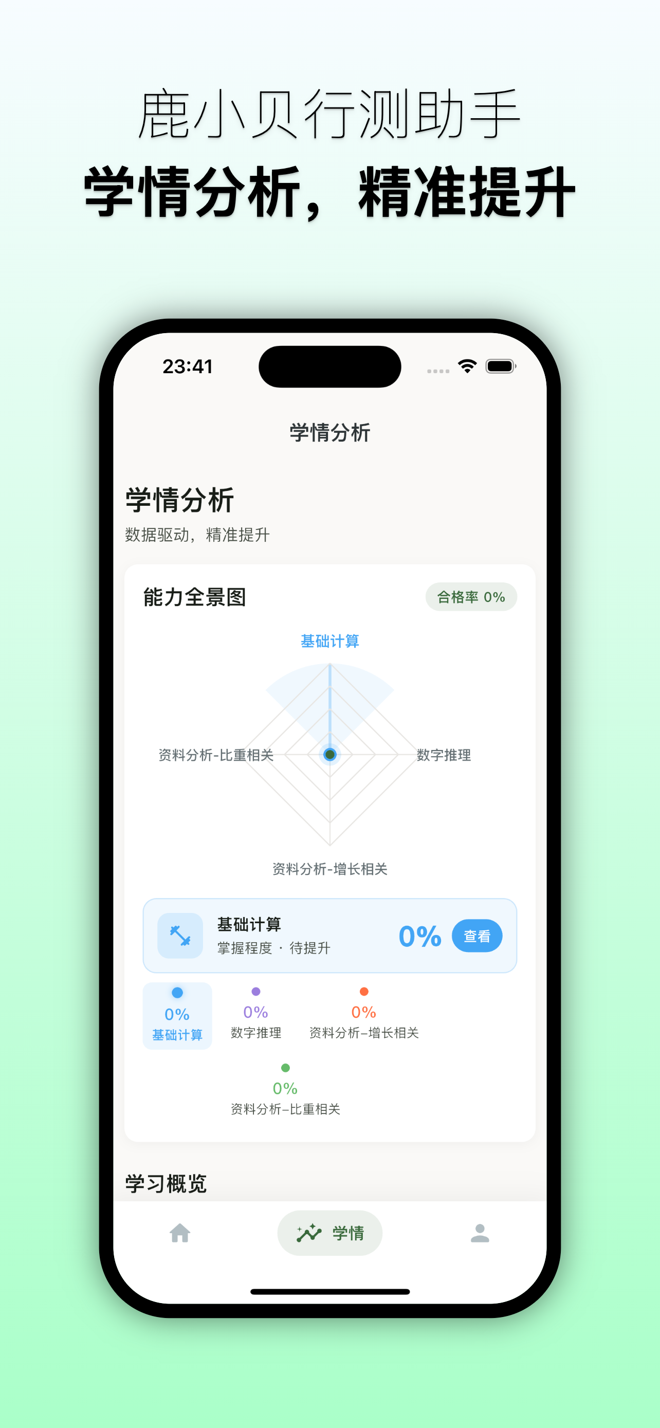 鹿小贝行测助手-公考资料分析速算提分神器