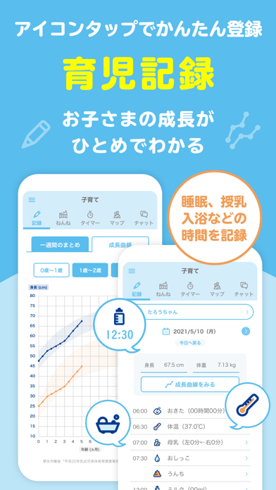 チーム ムーニーポイントプログラム-おむつのポイントを景品にのおすすめ画像5