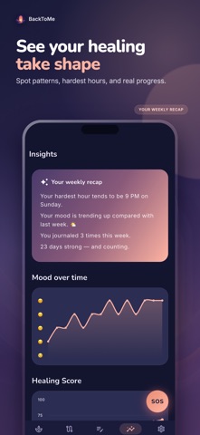 BackToMe: No Contact Tracker iPhone screenshot