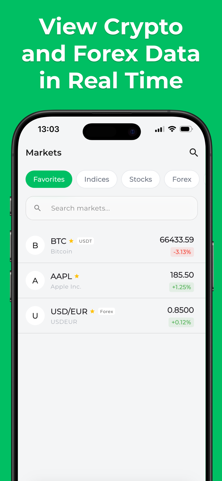 Chart AI: Forex & AI Trading screenshot 6