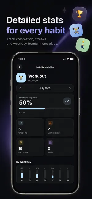 Plain: Habit & Routine Tracker screenshot 4
