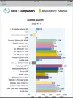 SAP Business One ipad bilder 3