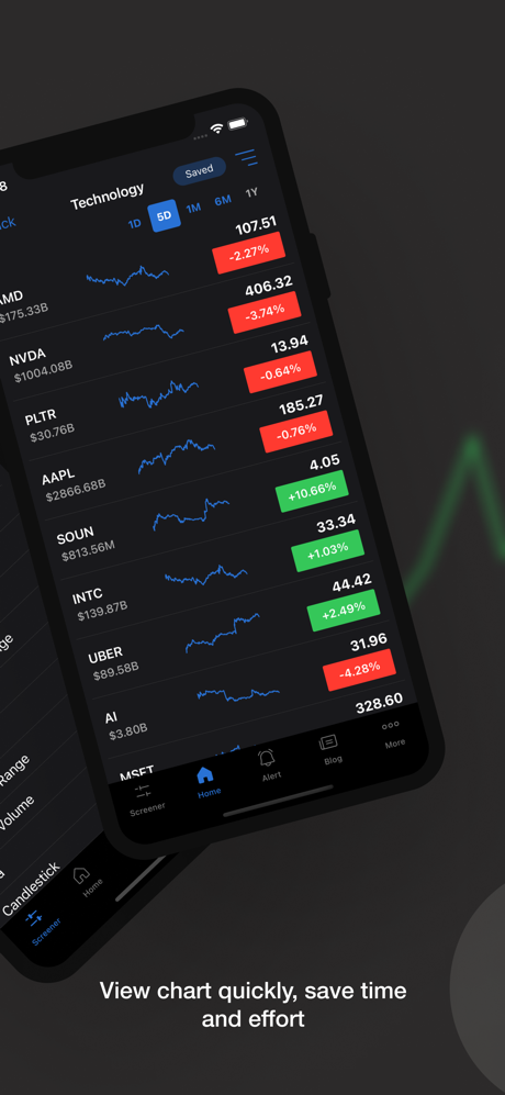 Stock Screener by StockScan.io screenshot 8