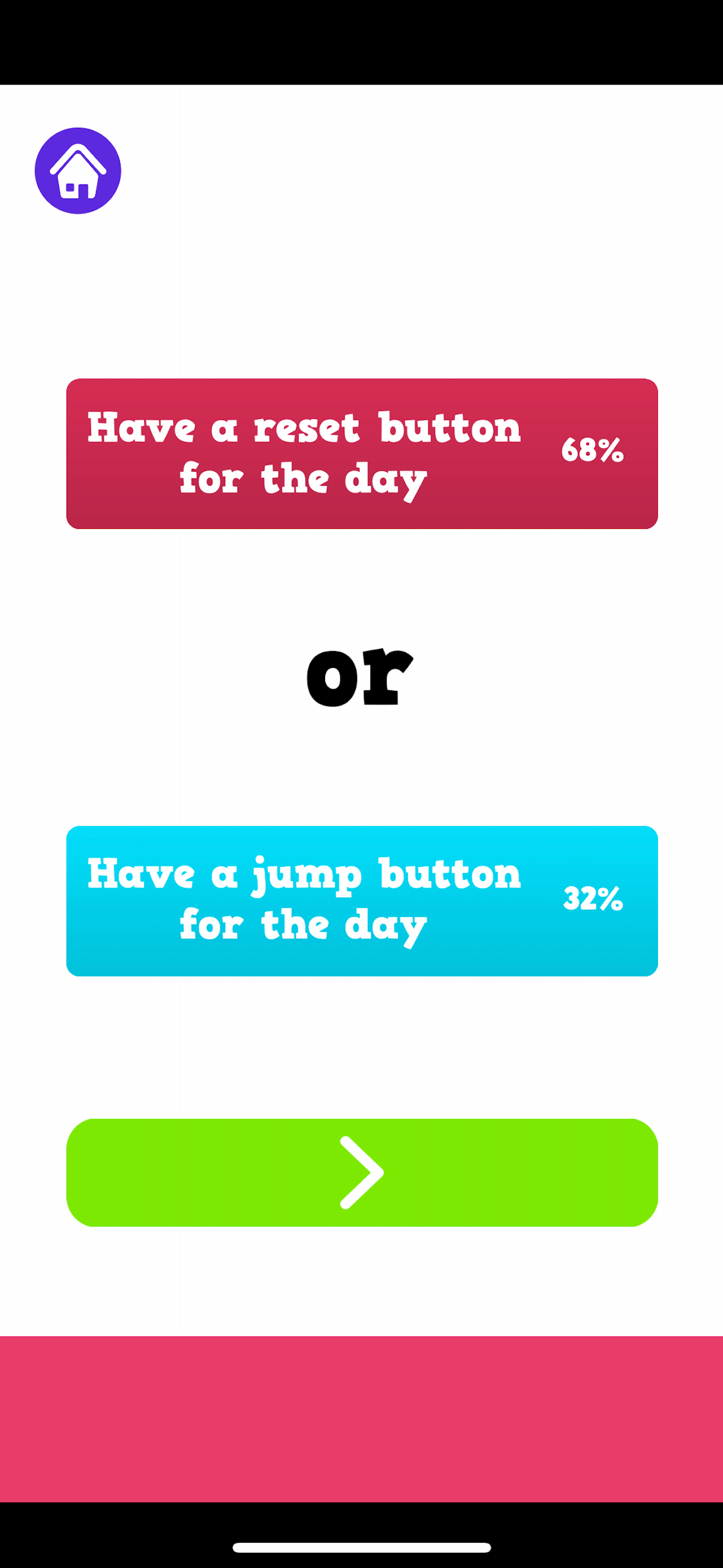 Would you rather for party