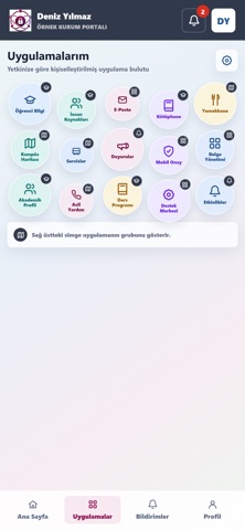 Orbit: Her Şey Tek Yörüngede iPhone screenshot 5