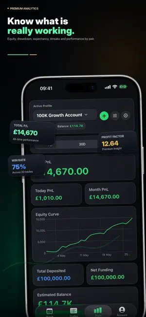 Midas Journal - Trade Tracker screenshot 1