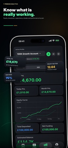 Midas Journal - Trade Tracker Screenshot 1 of 5