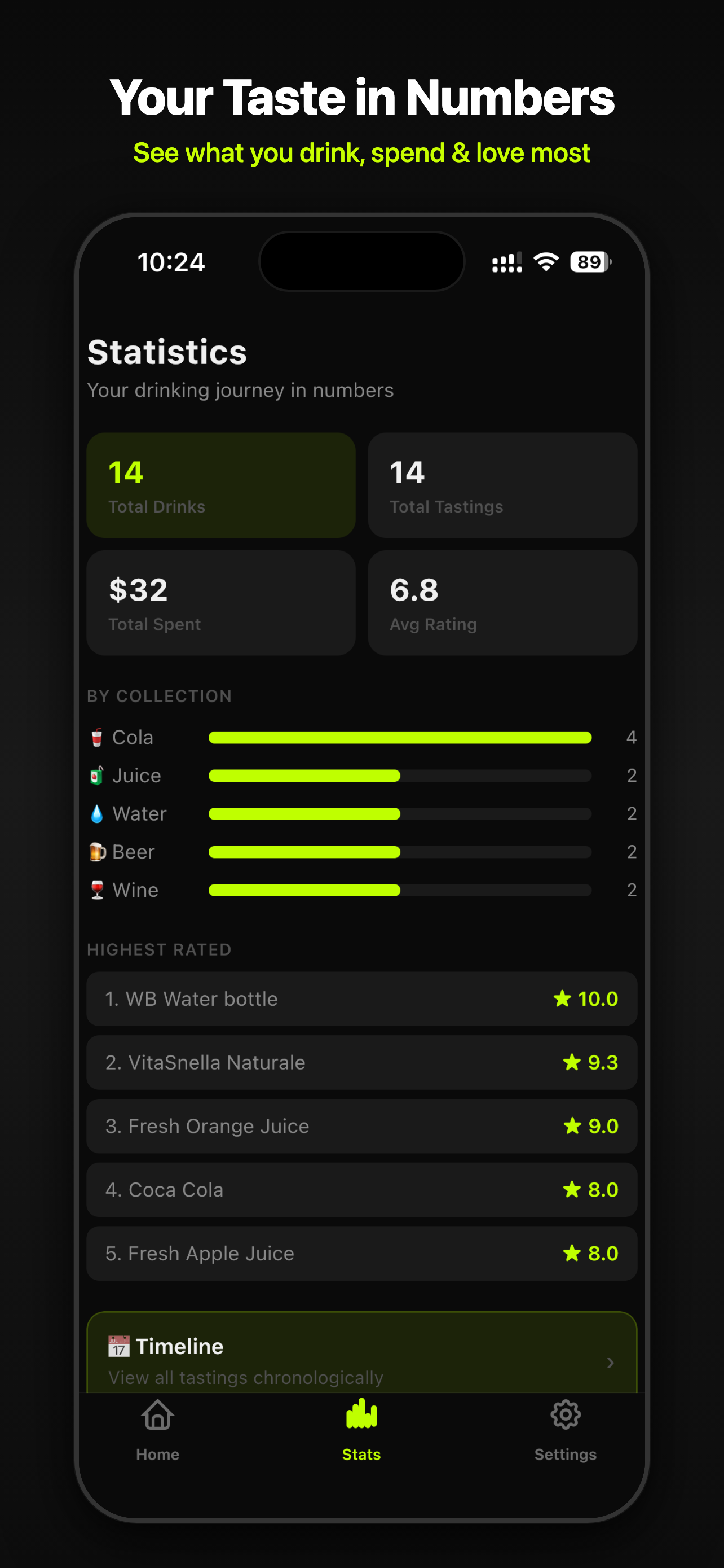 Drinkist: Drink Tracker screenshot 4