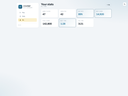 Crossdigit screenshot 15