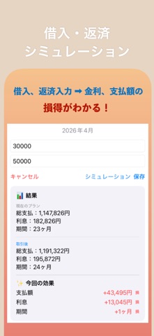 借金返済損得ナビ / リボ払い計算、ローン計算で返済管理 iPhone screenshot