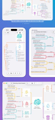 MindNode: Mind Map & Outline screenshot