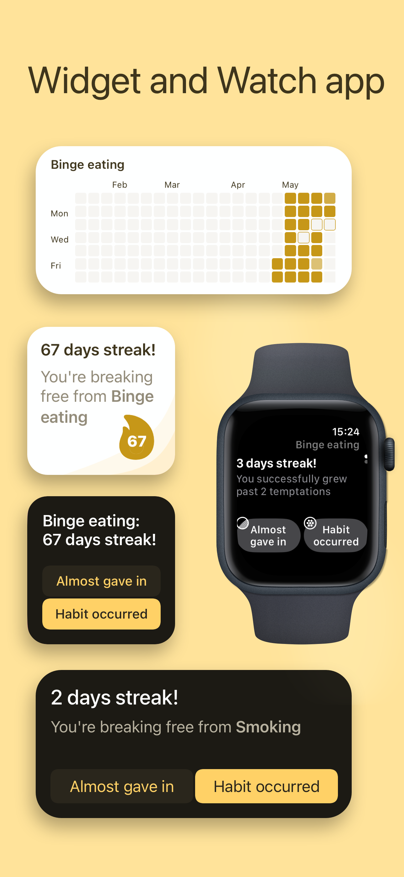 QTRR: Mindful Habit Change