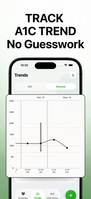 A1C Monitor for CGM screenshot 3