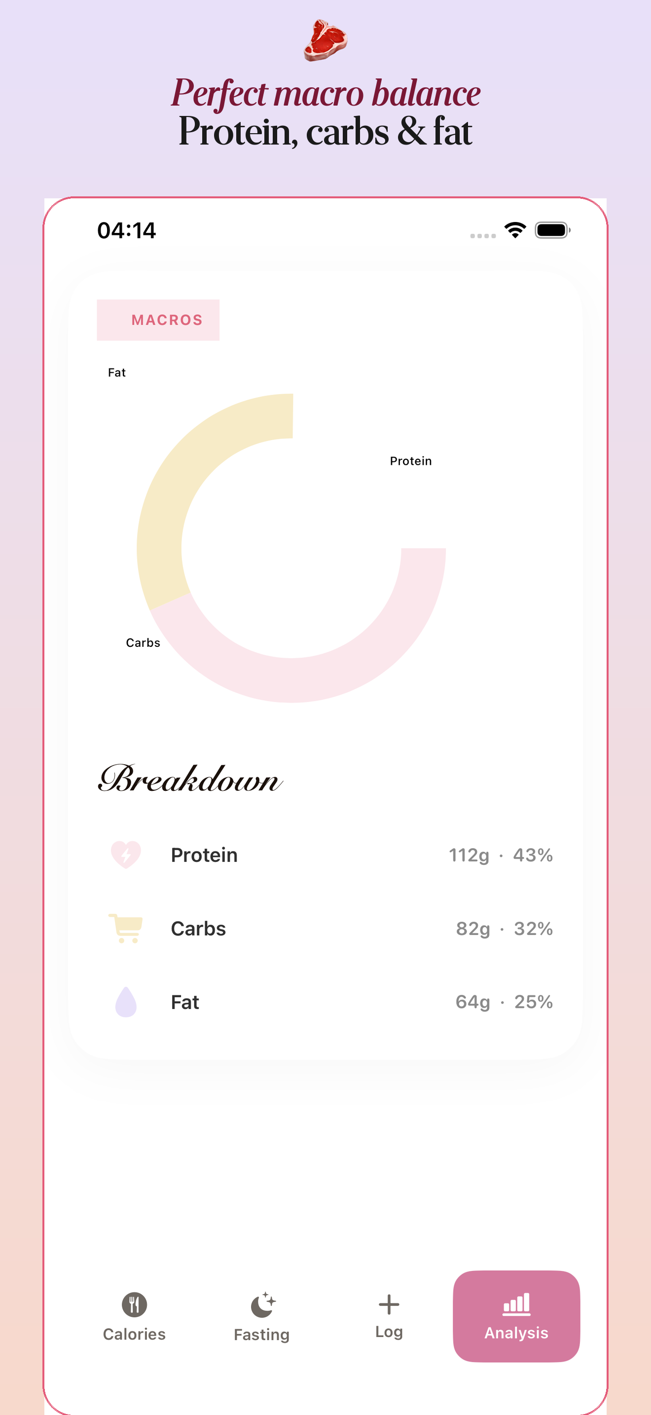 BMI & TDEE Calculator