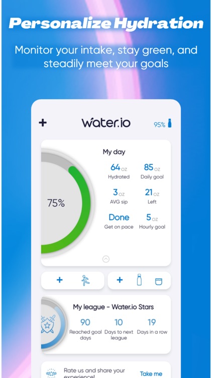 Water.io - The Smart Bottle