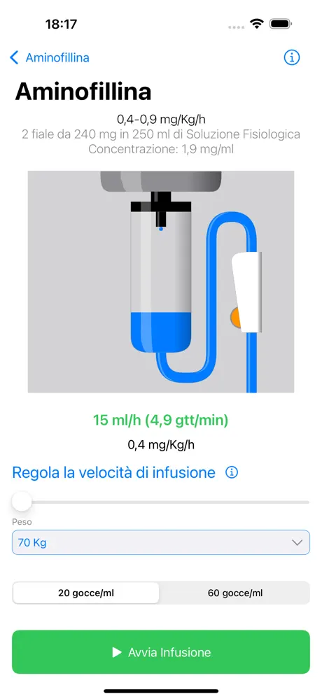 Emergency Drugs screenshot 4