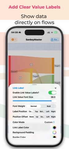 SankeyMaster: Sankey Diagram iPhone screenshot