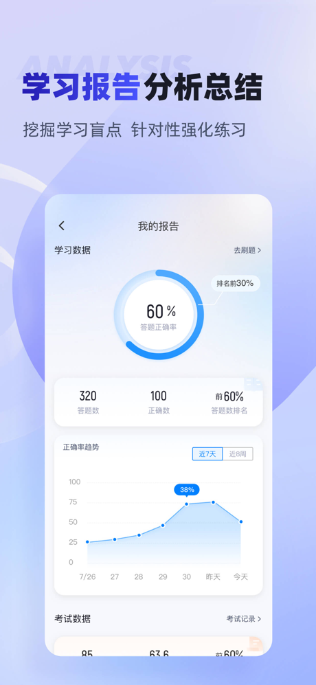 注册会计师考试聚题库-考试宝典 screenshot 3