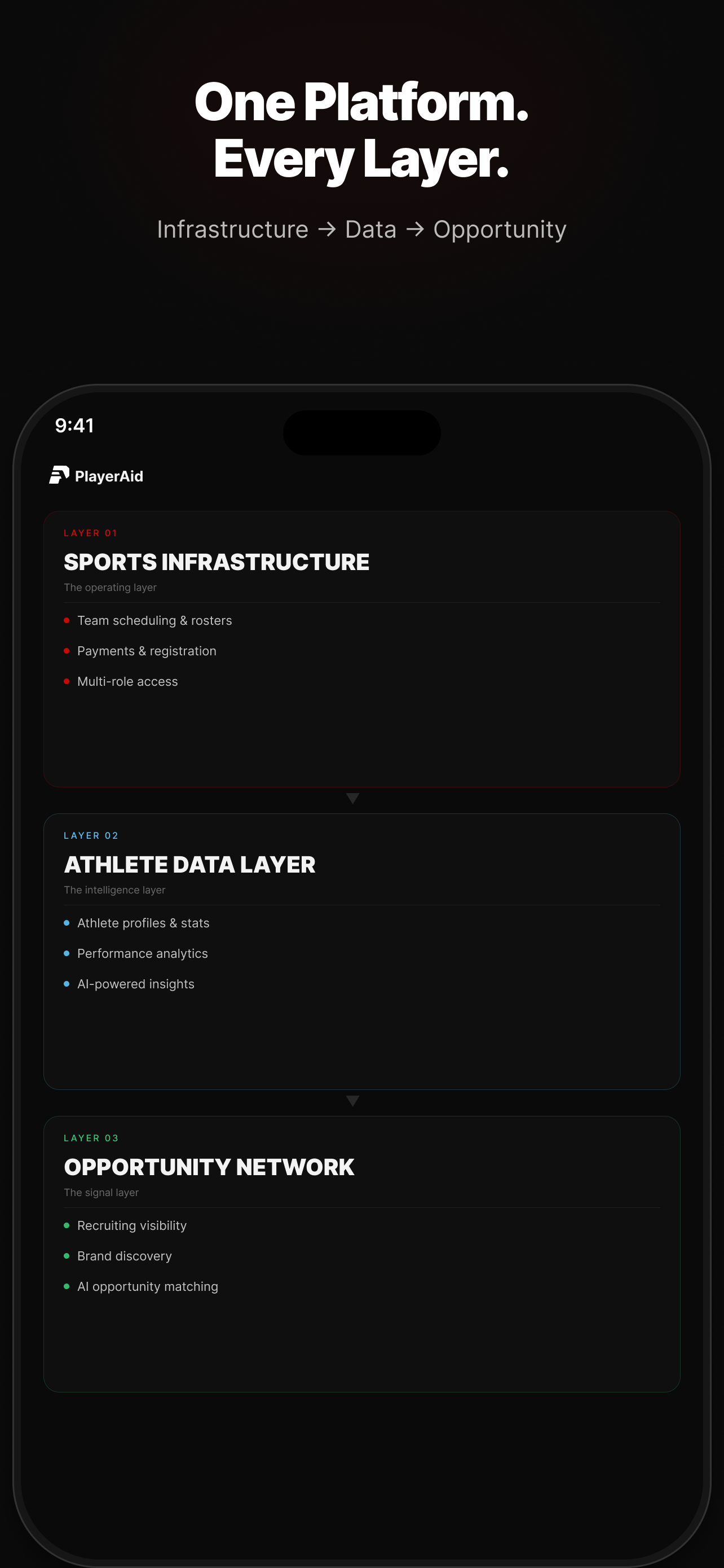 PlayerAid screenshot 3