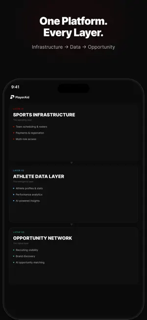 PlayerAid screenshot 3