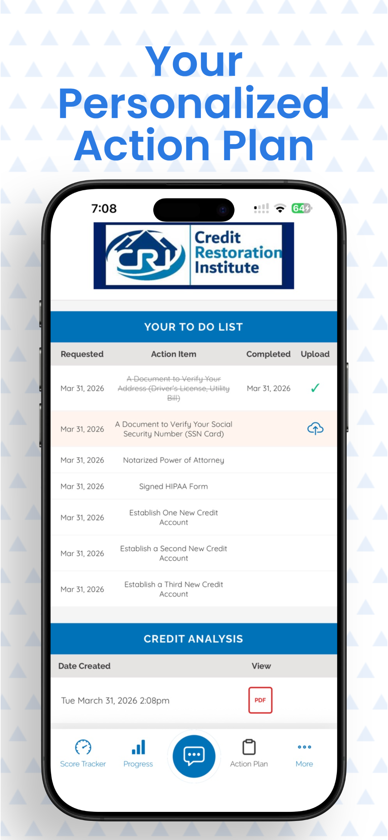 Credit Restoration Institute