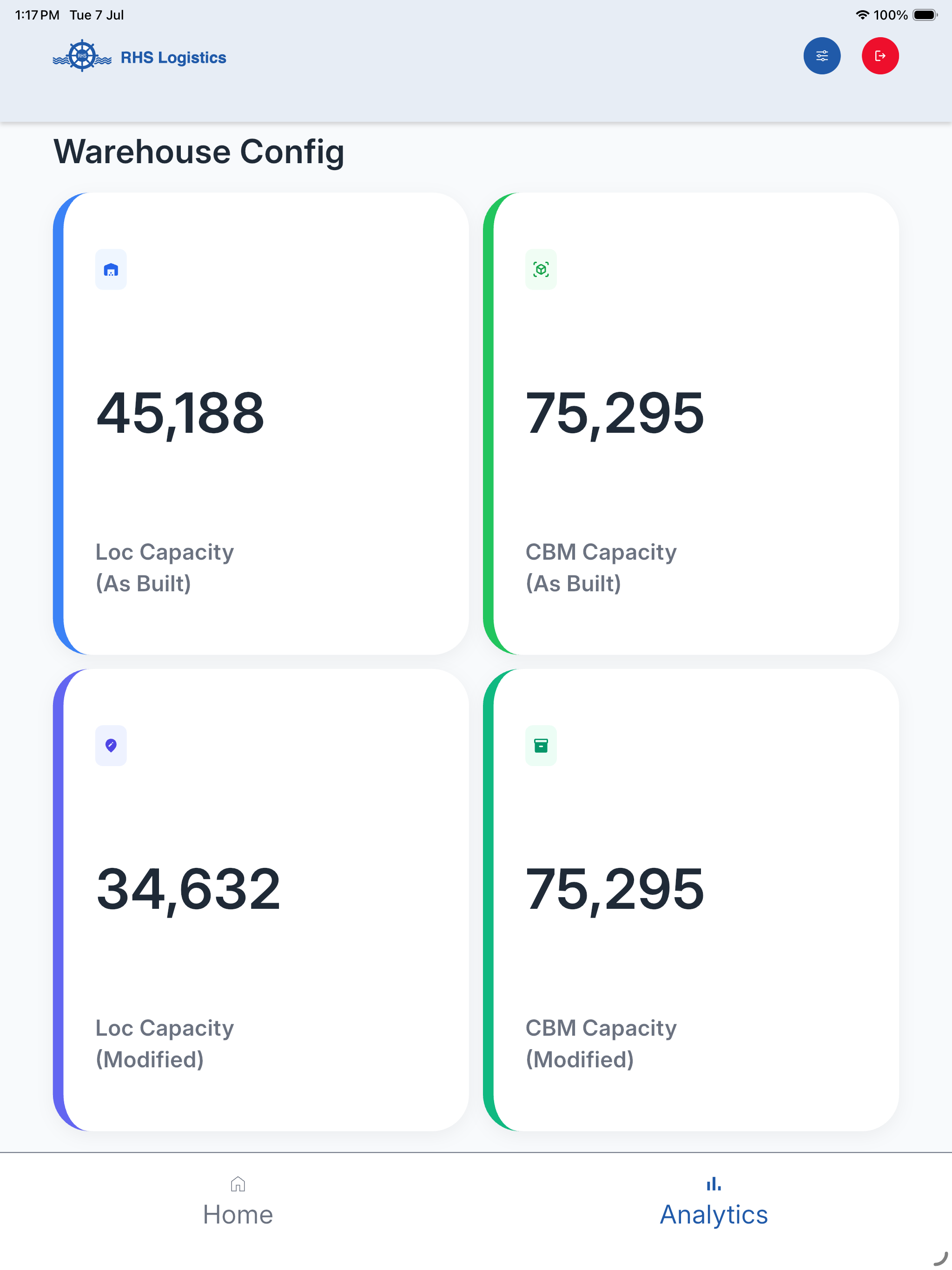 RHS Dashboard screenshot 8