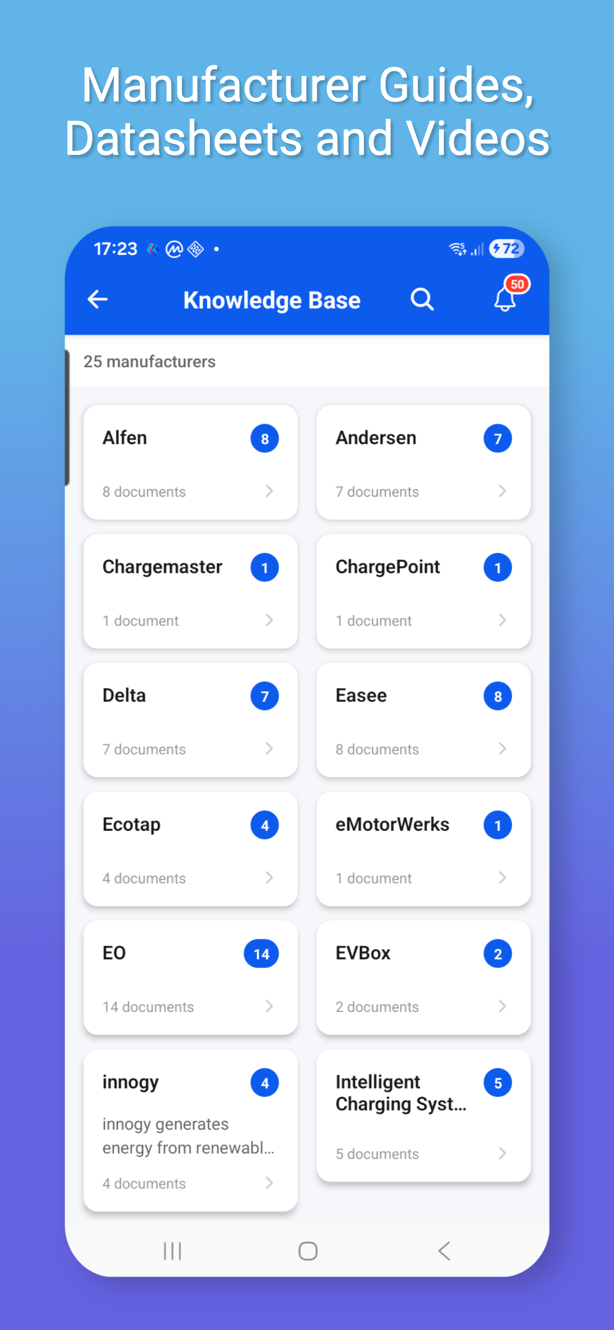 installHUB